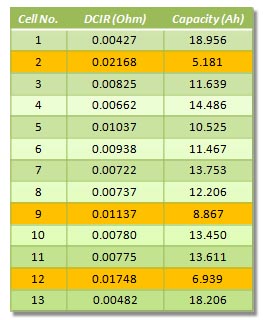 8700 ATS product